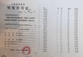 上海时代之城预售许可证相册大图
