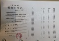 上海时代之城预售许可证相册大图