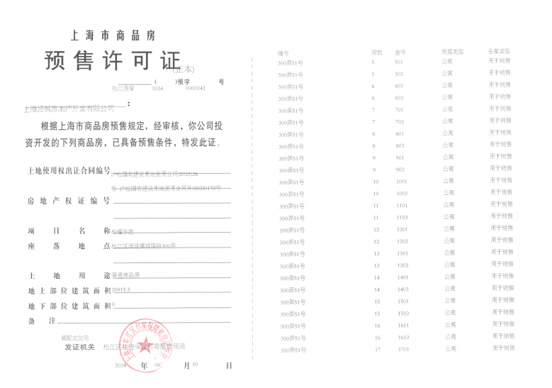 华发海上都荟预售许可证