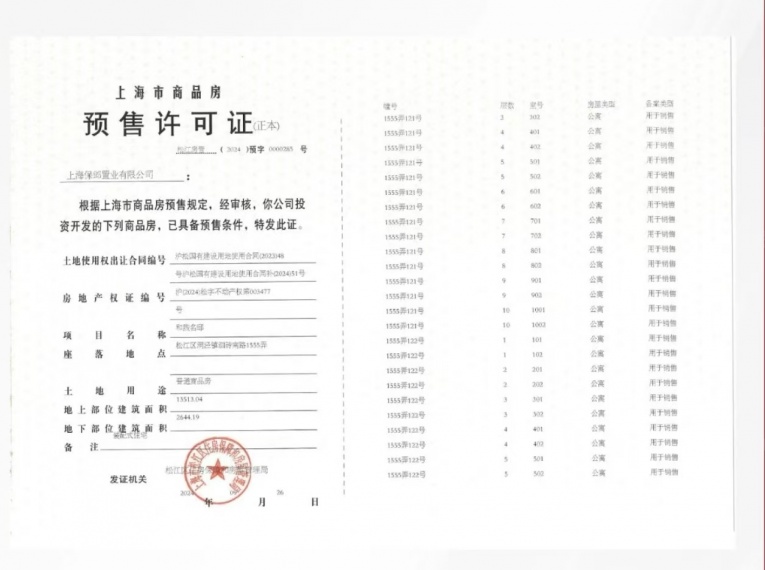 保利西郊和煦领墅预售许可证