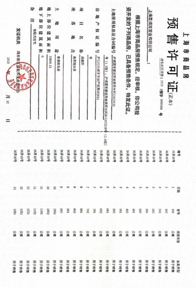 涌潮府预售许可证