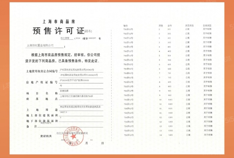 招商时代潮派预售许可证