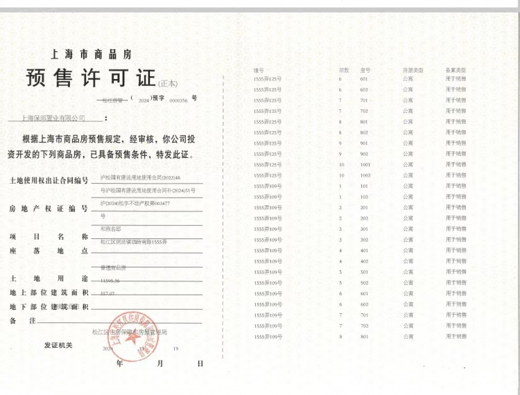 保利西郊和煦领墅预售许可证