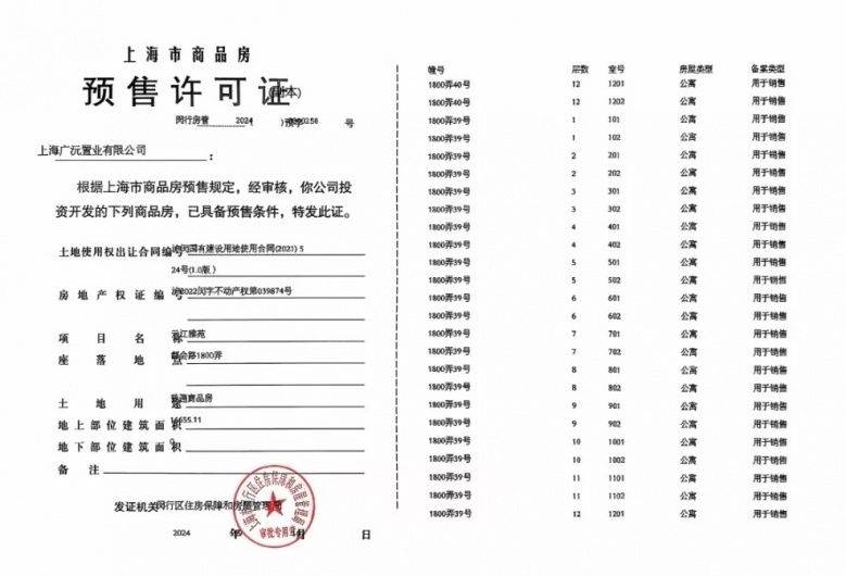 保利光合跃城预售许可证