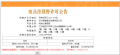 阅湖之星预售许可证相册大图