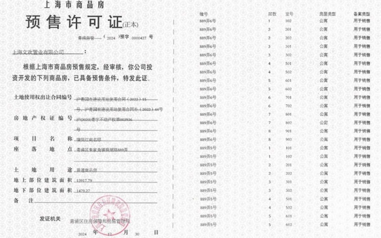 恒文璞悦江南预售许可证