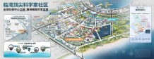 上实听海沙盘图相册