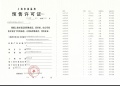 恒都云璟预售许可证相册大图