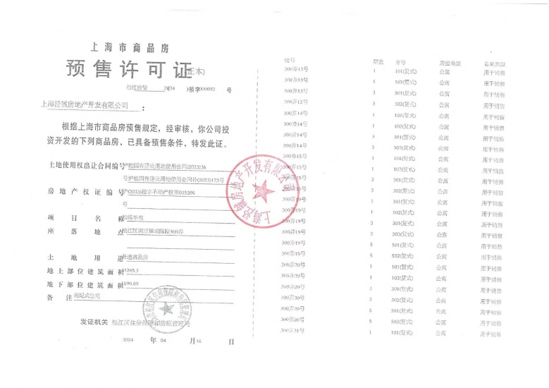 华发海上都荟预售许可证