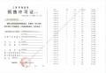 陆家嘴锦绣云澜预售许可证相册大图