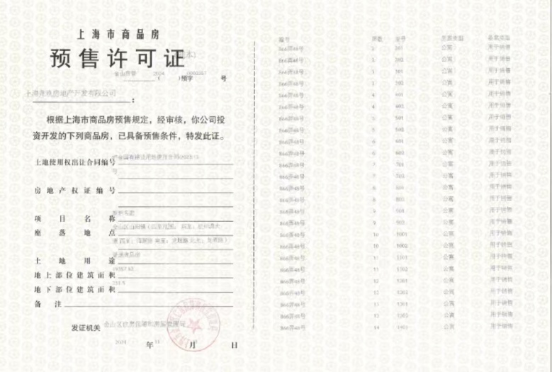 建发观唐府预售许可证