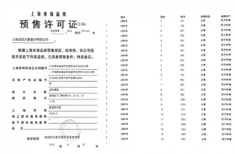城投悦江湾预售许可证