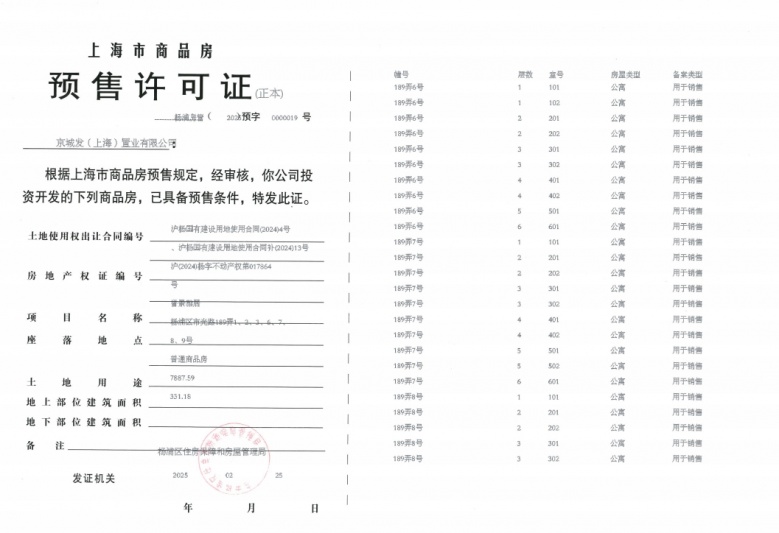 杨浦国誉府预售许可证