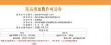 太湖朗郡二级合作房营业执照相册