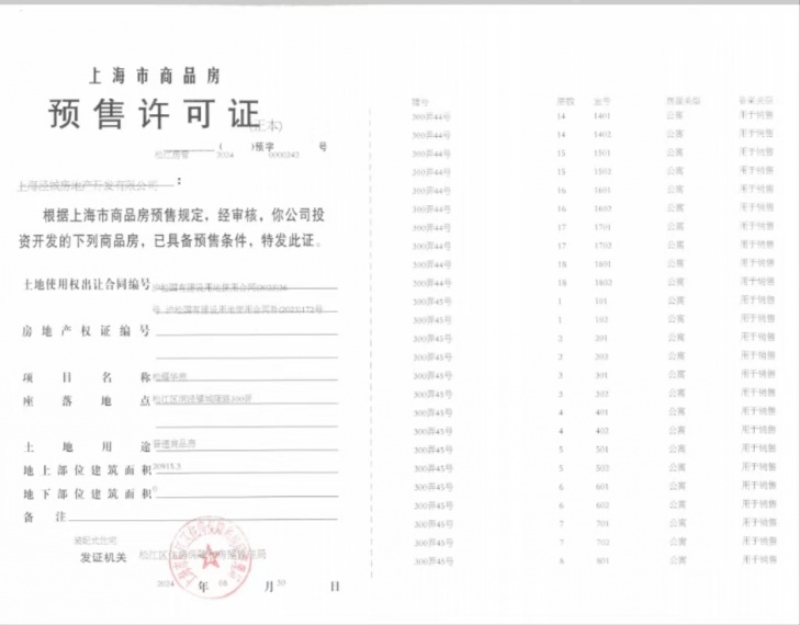 华发海上都荟预售许可证
