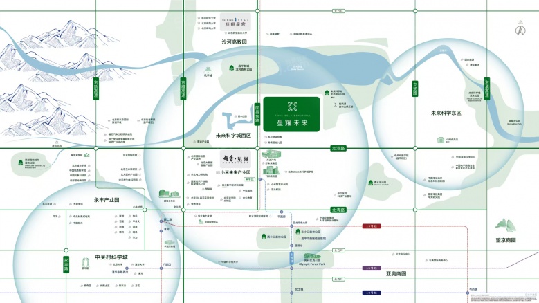 星耀未来区位图