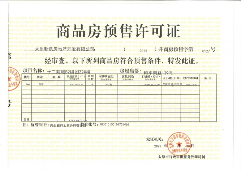 十二院城预售许可证