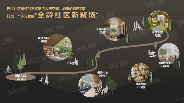 上源府效果图