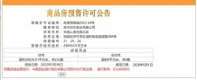 弘阳天境上辰沙盘图相册