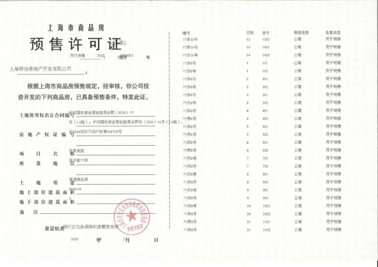 古美阅华预售许可证