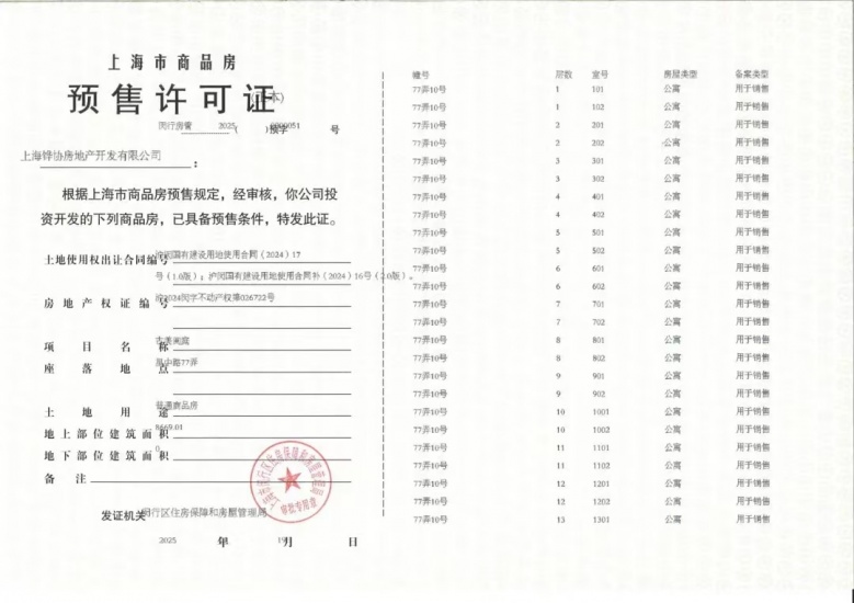 古美阅华预售许可证
