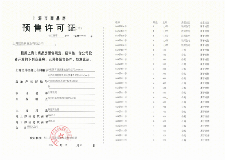 恒都云璟预售许可证