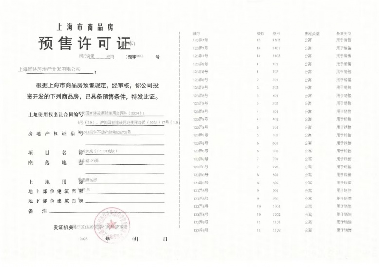古美阅华预售许可证