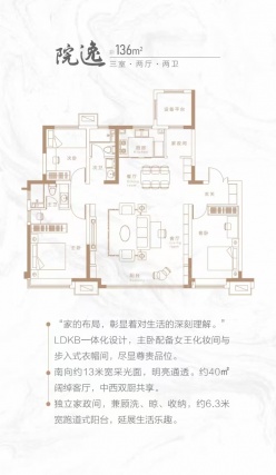 3室2厅2卫户型详情
