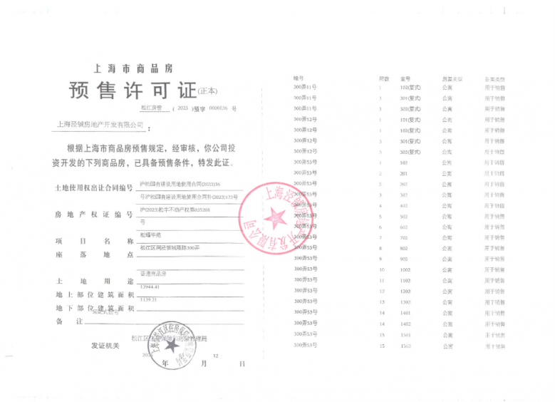 华发海上都荟预售许可证