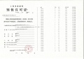 古美阅华预售许可证相册大图