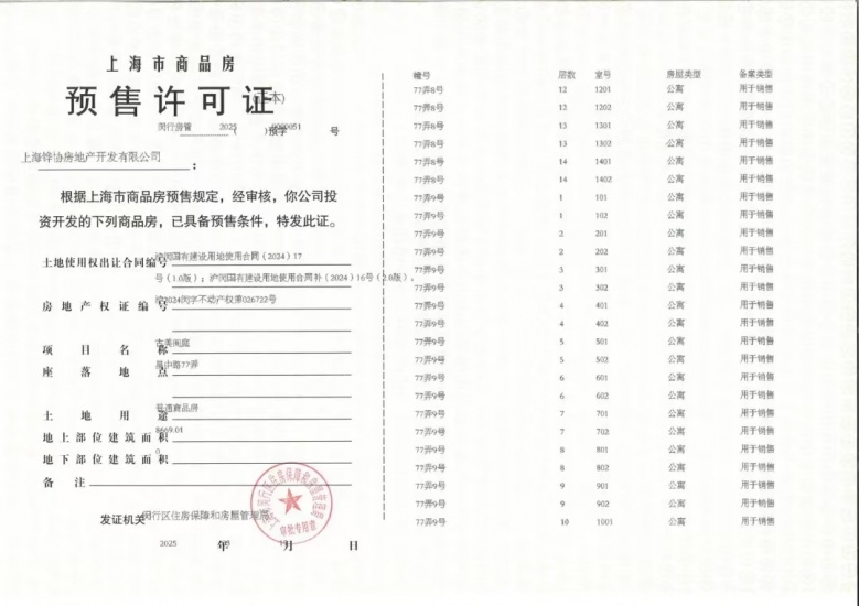 古美阅华预售许可证