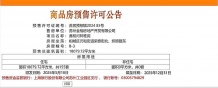 鑫相河畔雅苑（金相天地）沙盘图相册