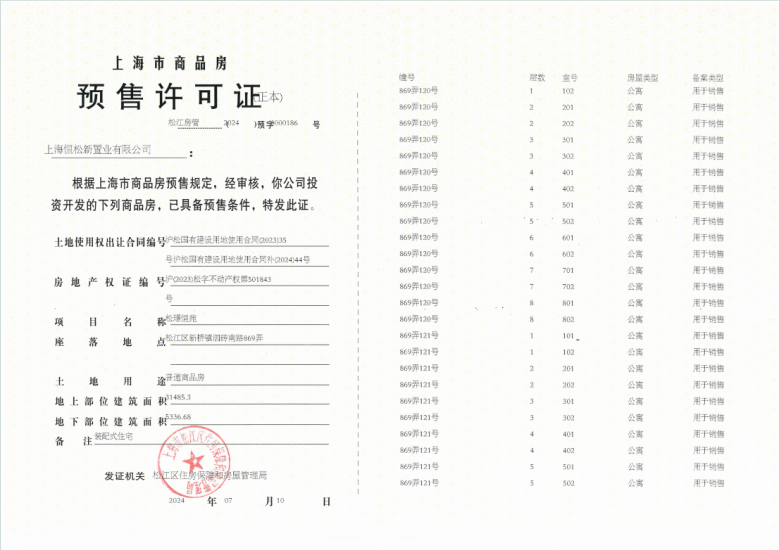 恒都云璟预售许可证