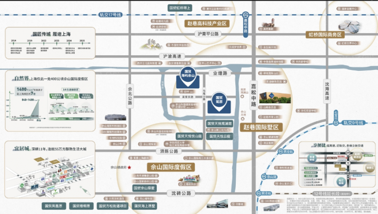 国贸海屿佘山区位图