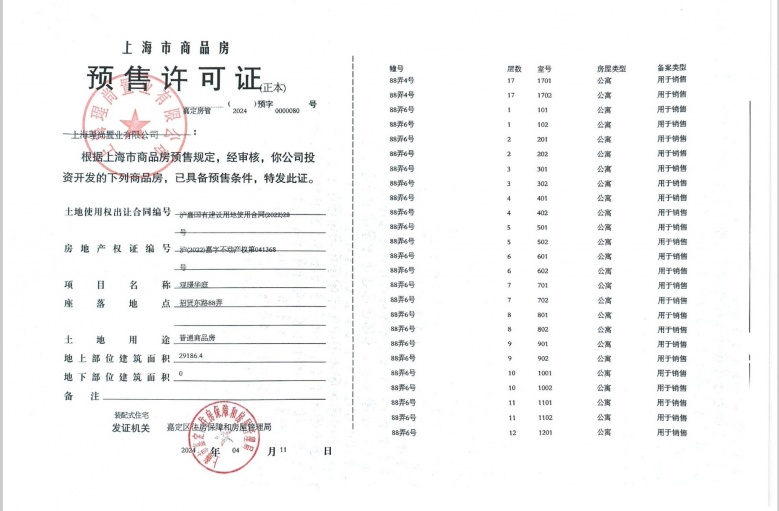 星尚观澜世嘉预售许可证