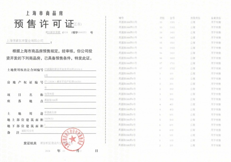 华发观澜半岛预售许可证
