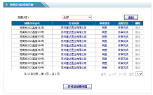 中建观澜雅境沙盘图相册