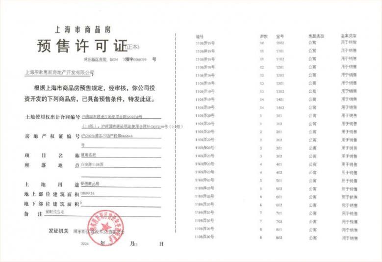 新场星耀翠湾预售许可证