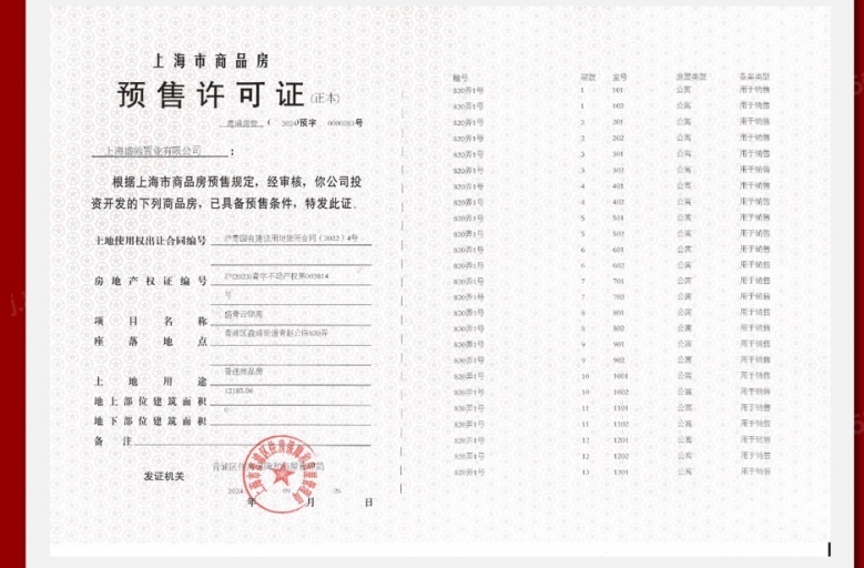 盛青云锦预售许可证