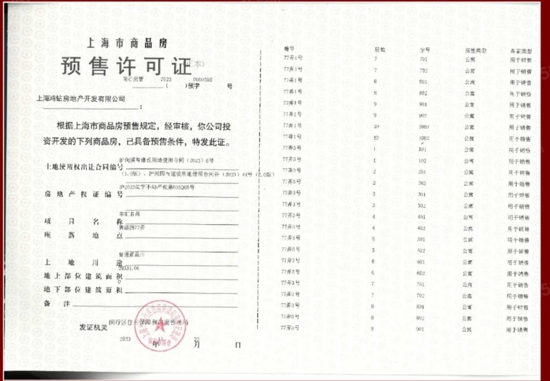 中启云启春申预售许可证