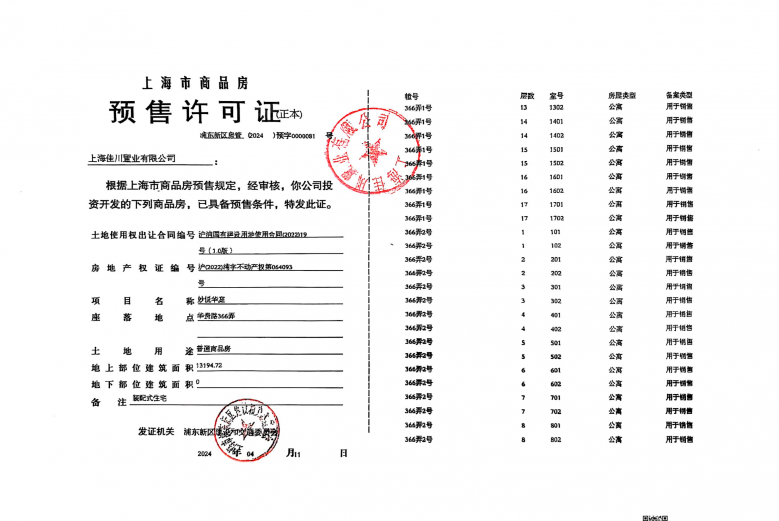 陆家嘴锦绣云澜预售许可证