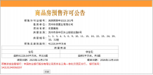 中旅东篱院二级合作房营业执照相册