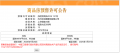 上华璟庭预售许可证相册大图