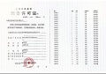 大华公园柏翠预售许可证相册大图