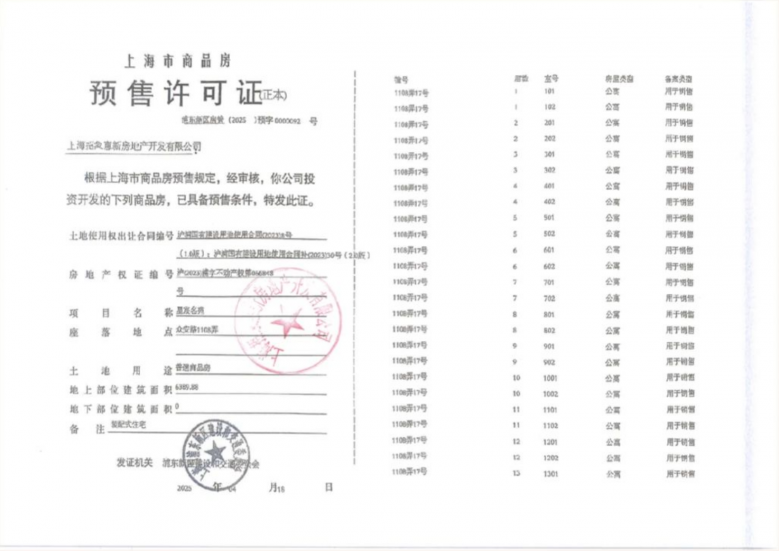 新场星耀翠湾预售许可证