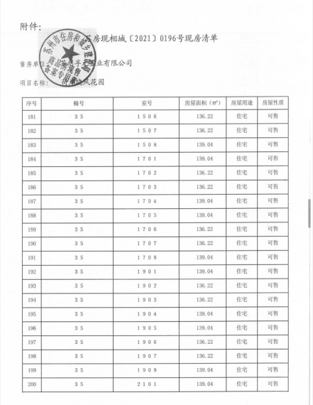 荷岸晓风预售许可证