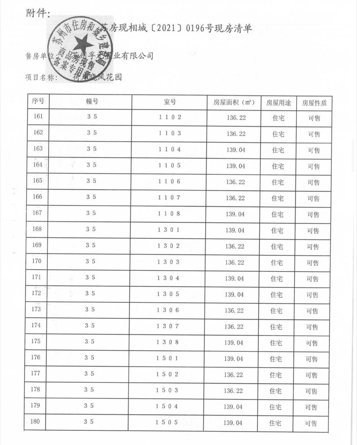 荷岸晓风预售许可证