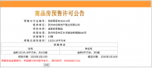 仁恒溪棠二级合作房营业执照相册