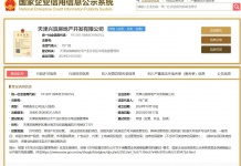 农垦含章岚樾沙盘图相册