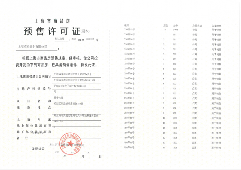 招商时代潮派预售许可证